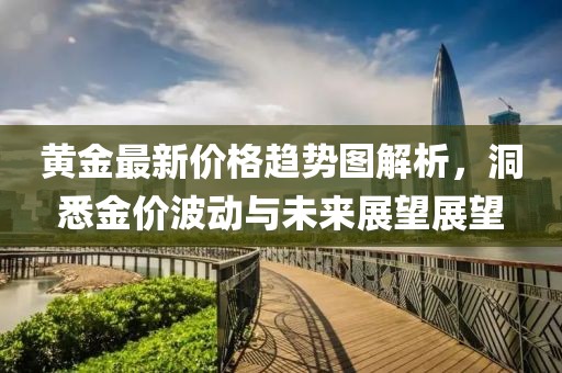 黃金最新價(jià)格趨勢(shì)圖解析，洞悉金價(jià)波動(dòng)與未來展望展望