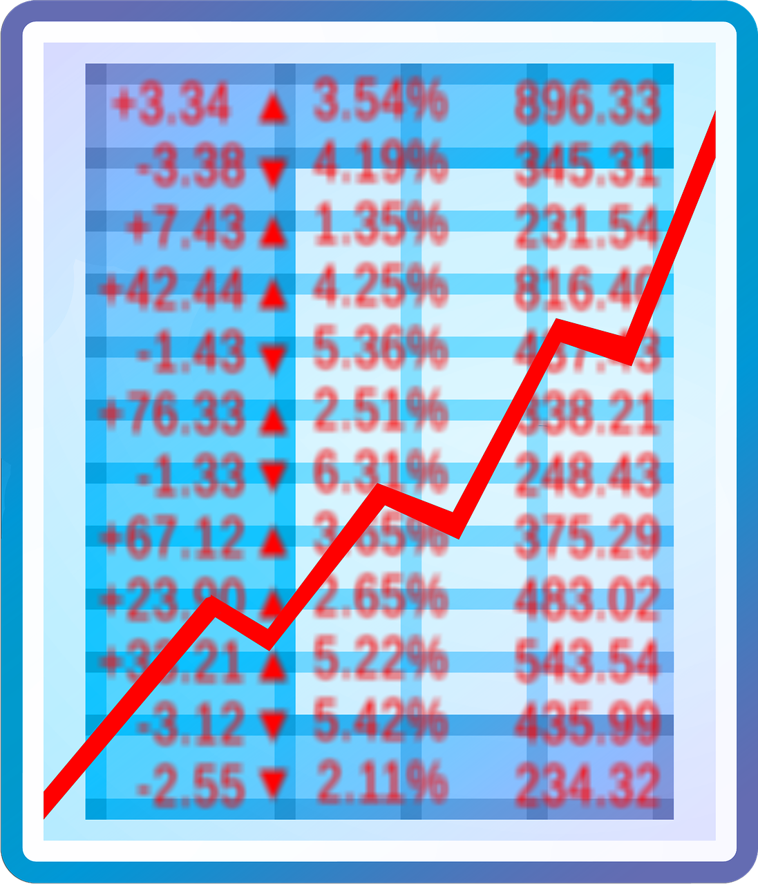 最新股票購買指南，一步步教你如何買賣股票的策略和技巧